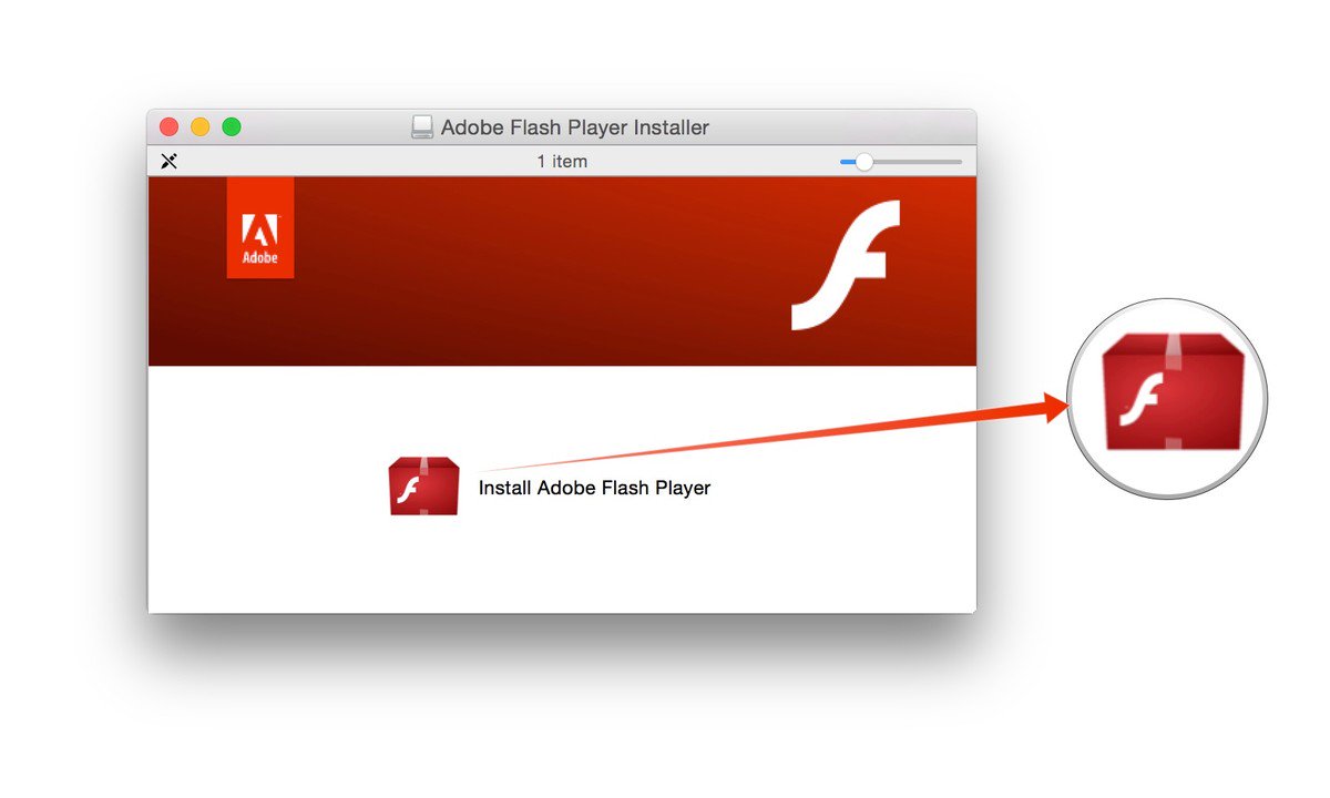 adobe flash player chrome for mac